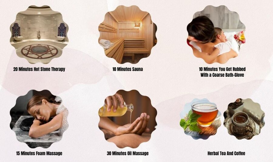 Istanbul: Traditional Turkish Bath - The scrub and foam bath are the main event